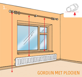 kloon gemak karakter GORDIJNROEDE