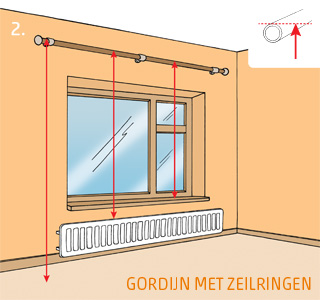 kloon gemak karakter GORDIJNROEDE